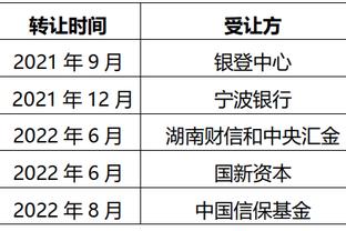 鲁媒：亚冠1/8决赛首回合泰山vs川崎开球时间改为2月13日18点